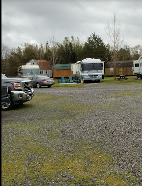 Parnell Creek RV Park
