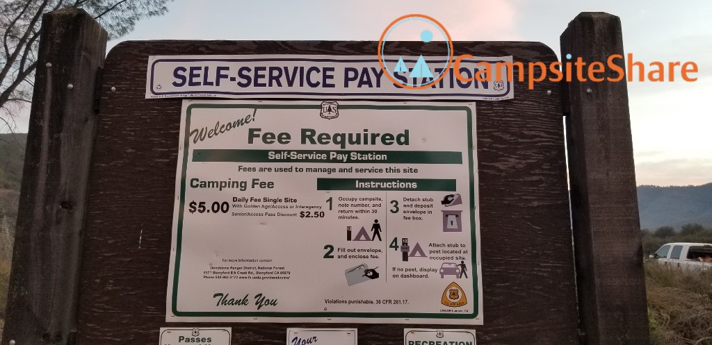 South Fork Campground