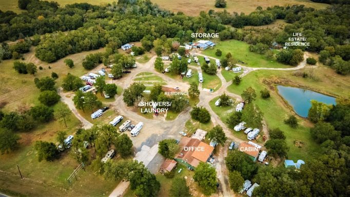 Home On The Range RV Park