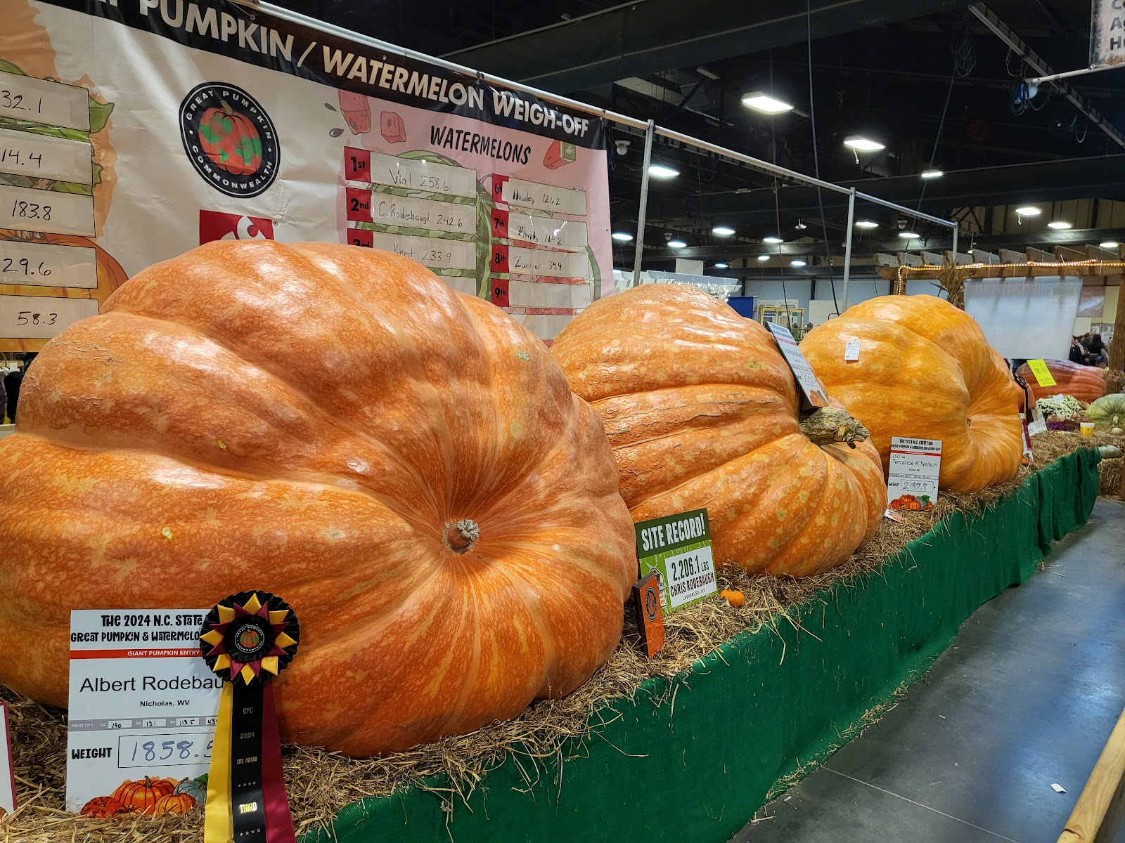 North Carolina State Fairgrounds