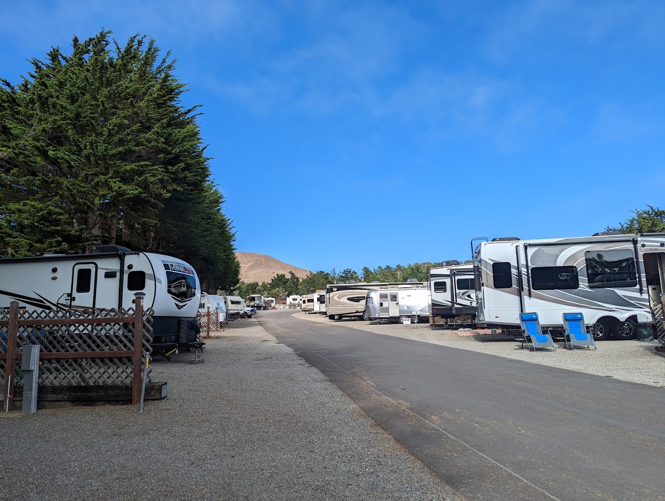 Bodega Bay RV Park