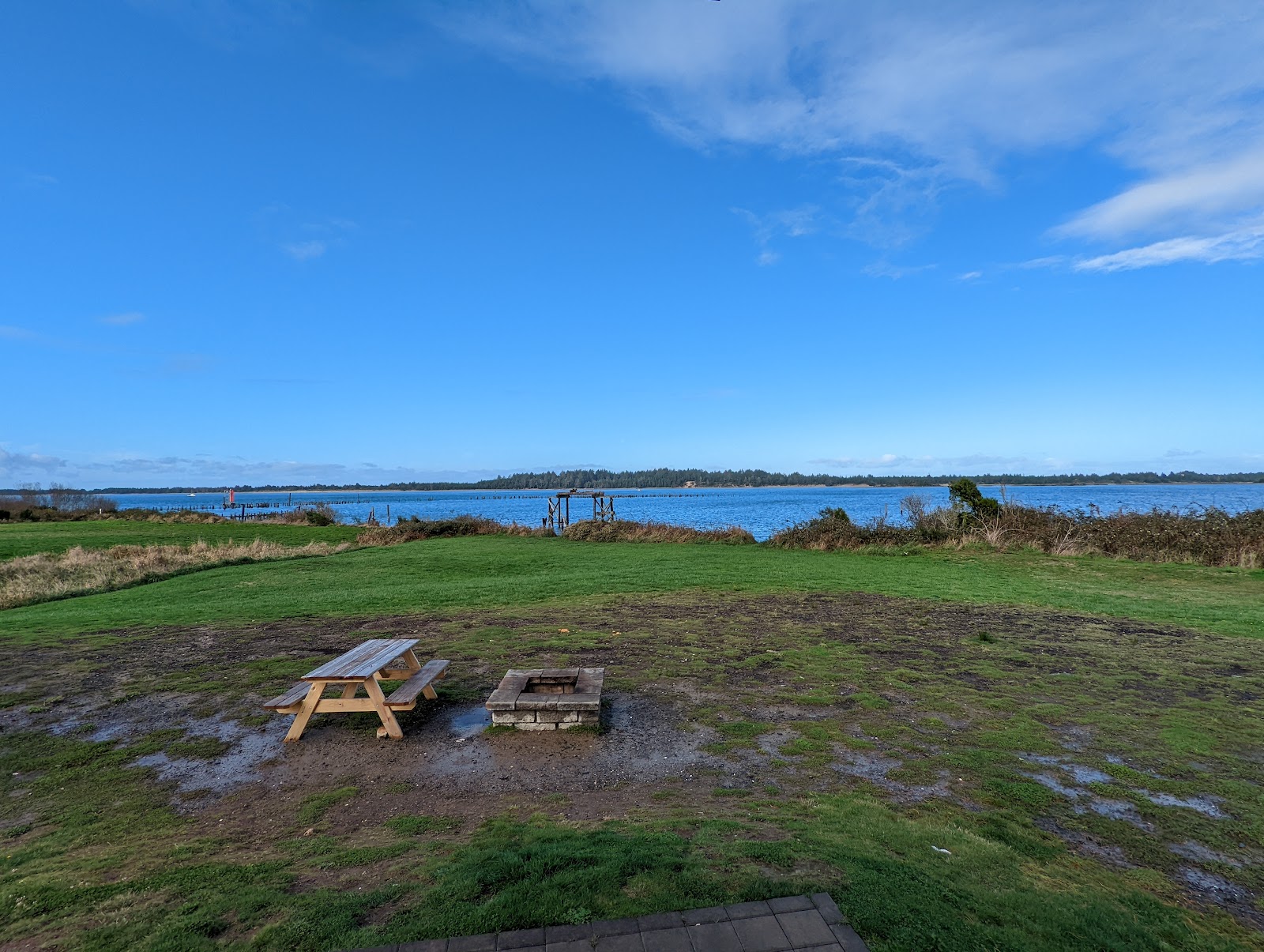 Midway RV Park & Resort