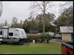 City RV Parks