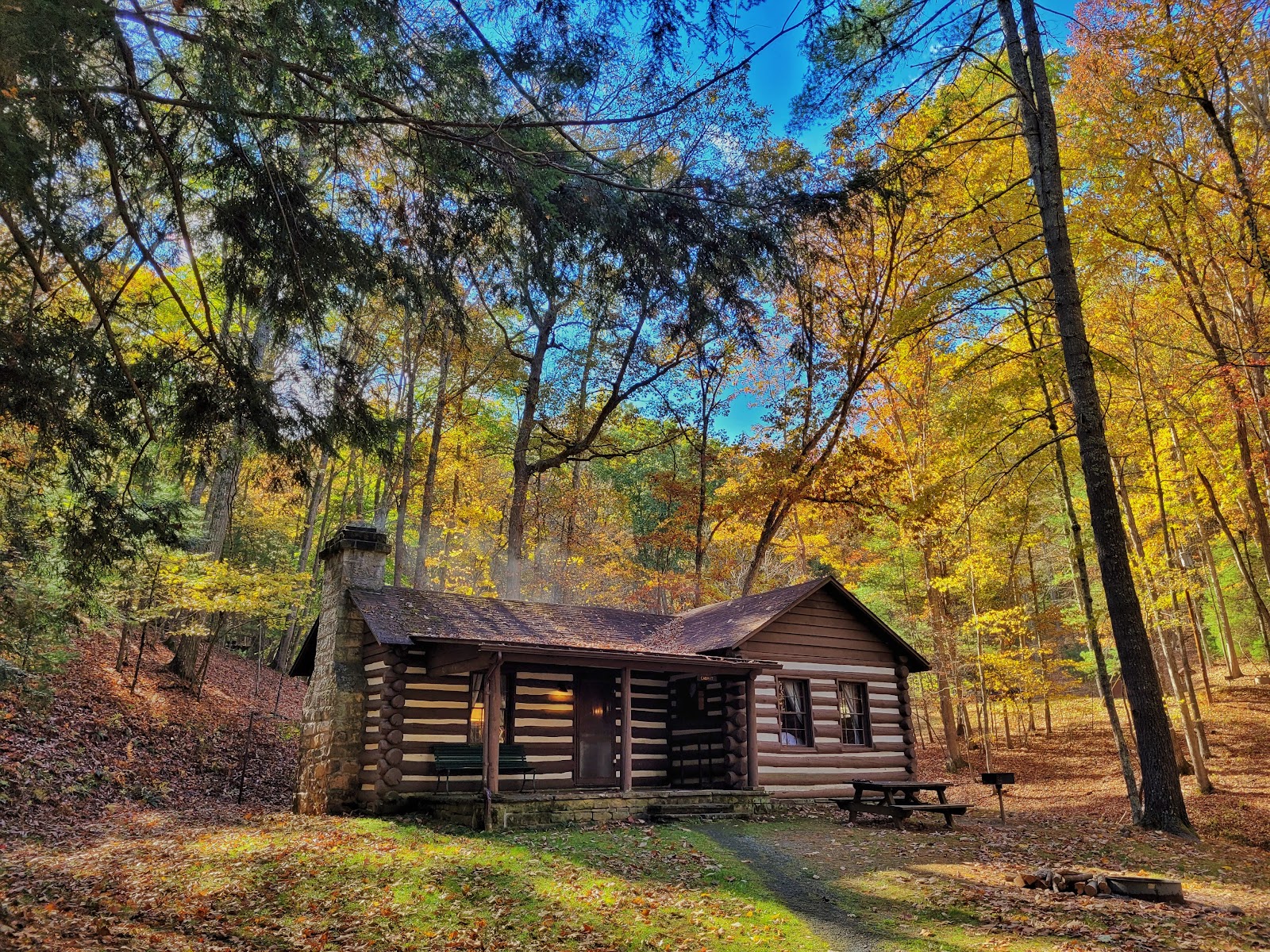 Riverside Campground, Watoga State Park