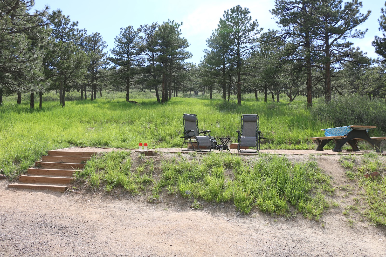 Carter Lake County - South Shore