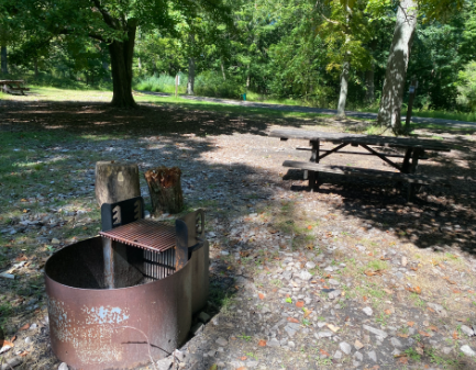 Alverthorpe Private Park Camping