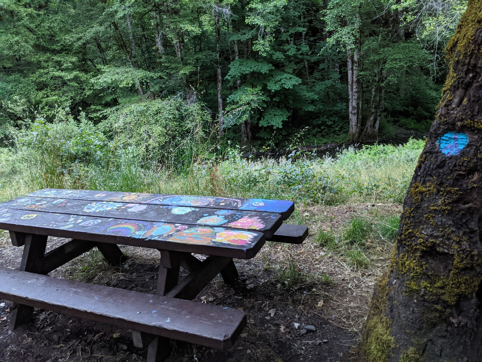 Horse Linto Campground