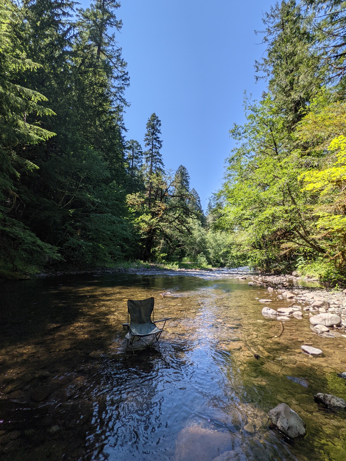 Blue Pool Campground (Middle Fork Ranger District)