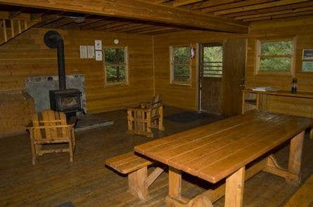 Ludlum House Camping