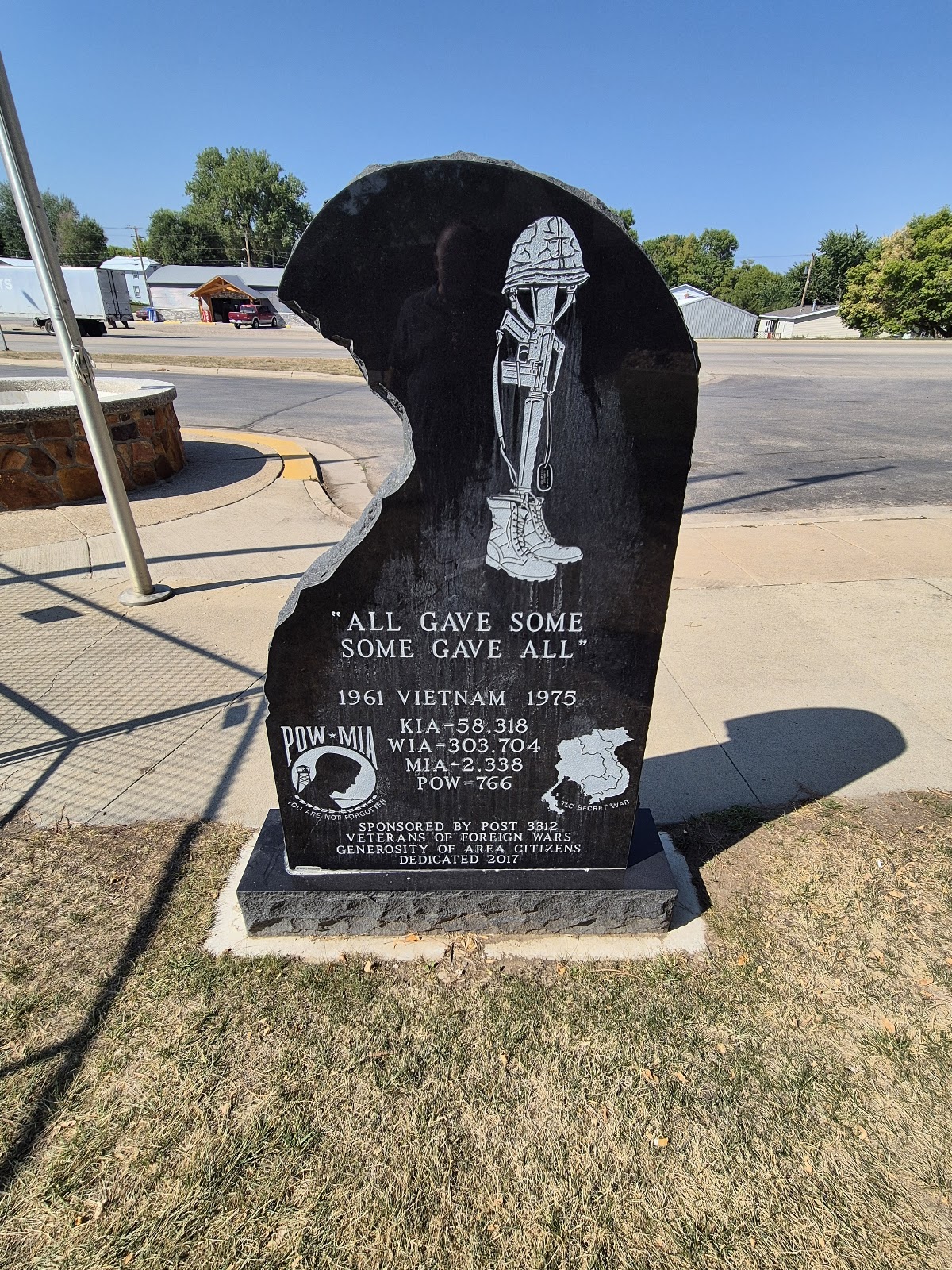 Geographic Center of the Nation Monument