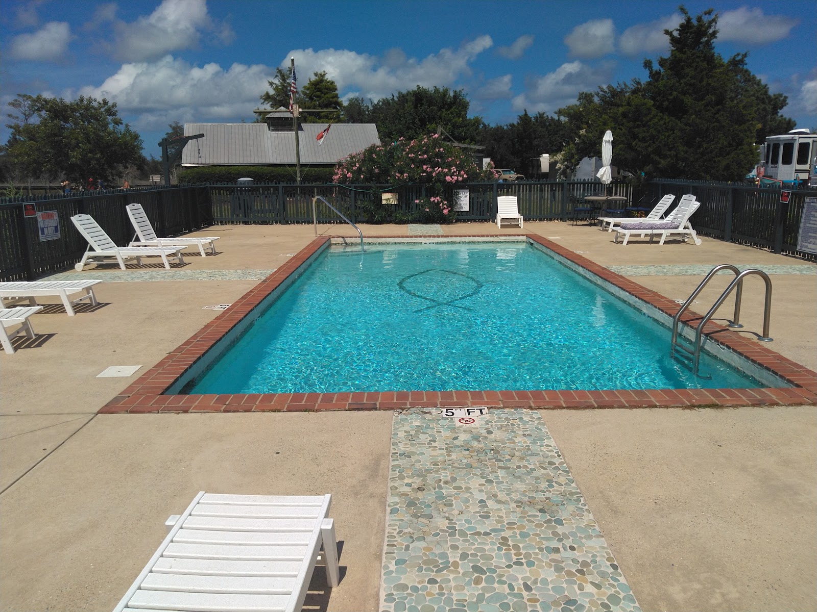 The Refuge on Roanoke Island