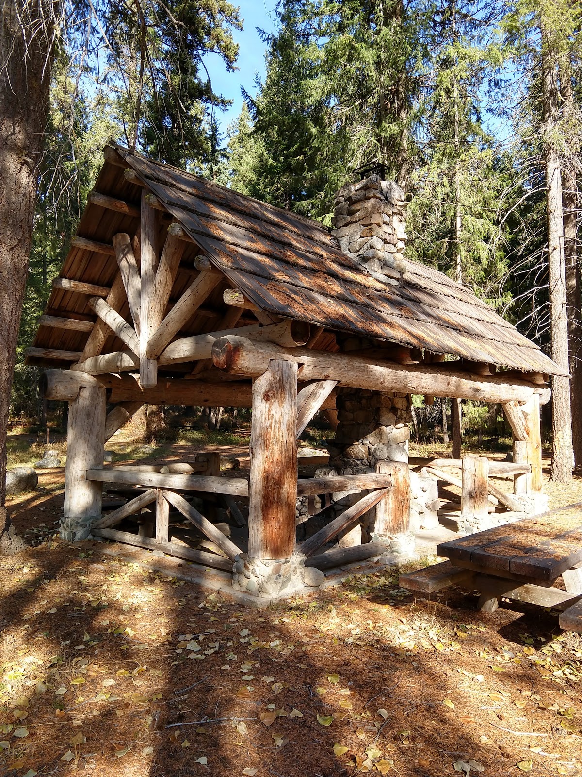 Poplar Flat Campground