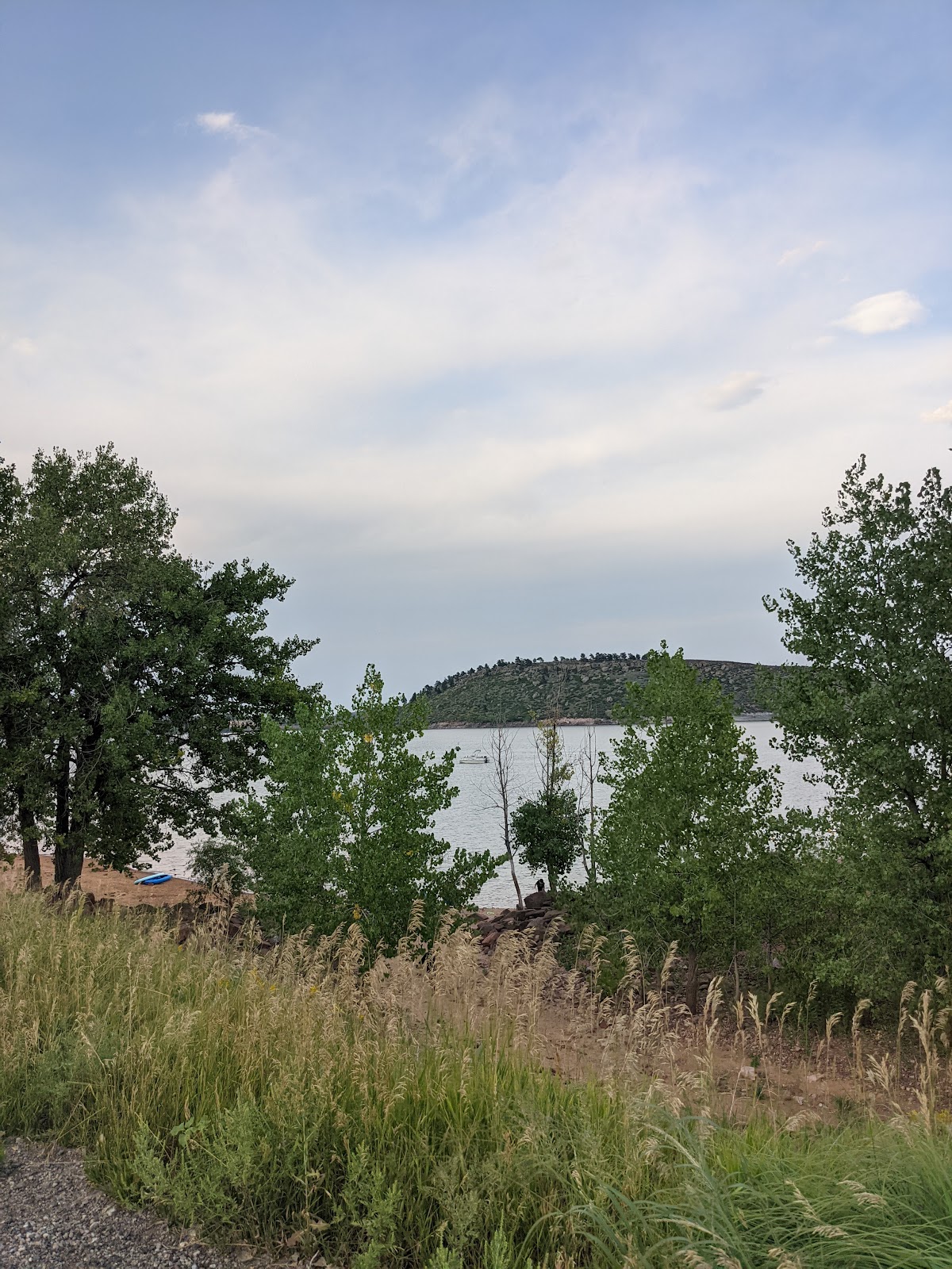 Carter Lake County - South Shore