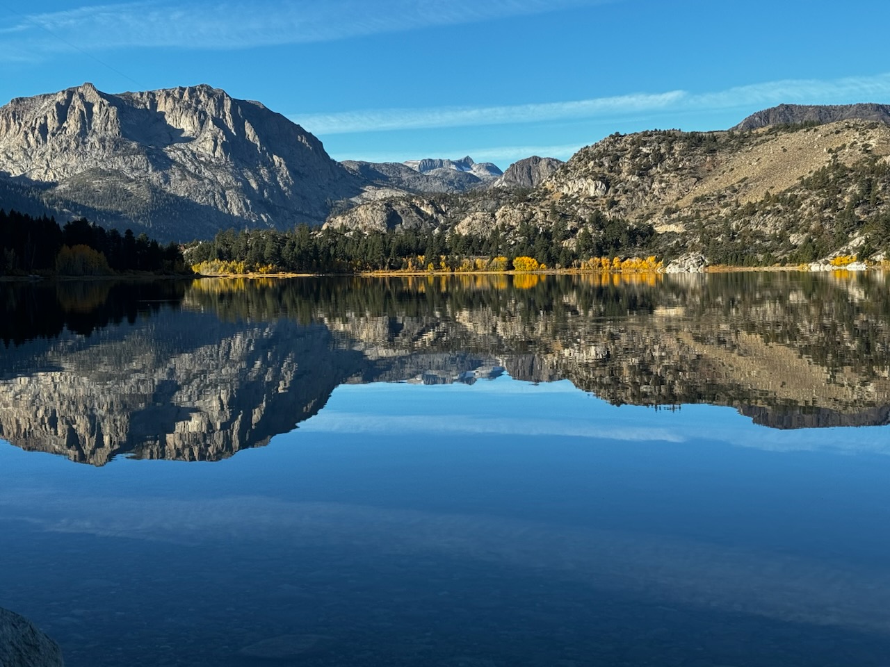 Lower Twin Lake Campground