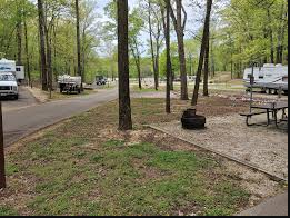 Peoples Creek Campground