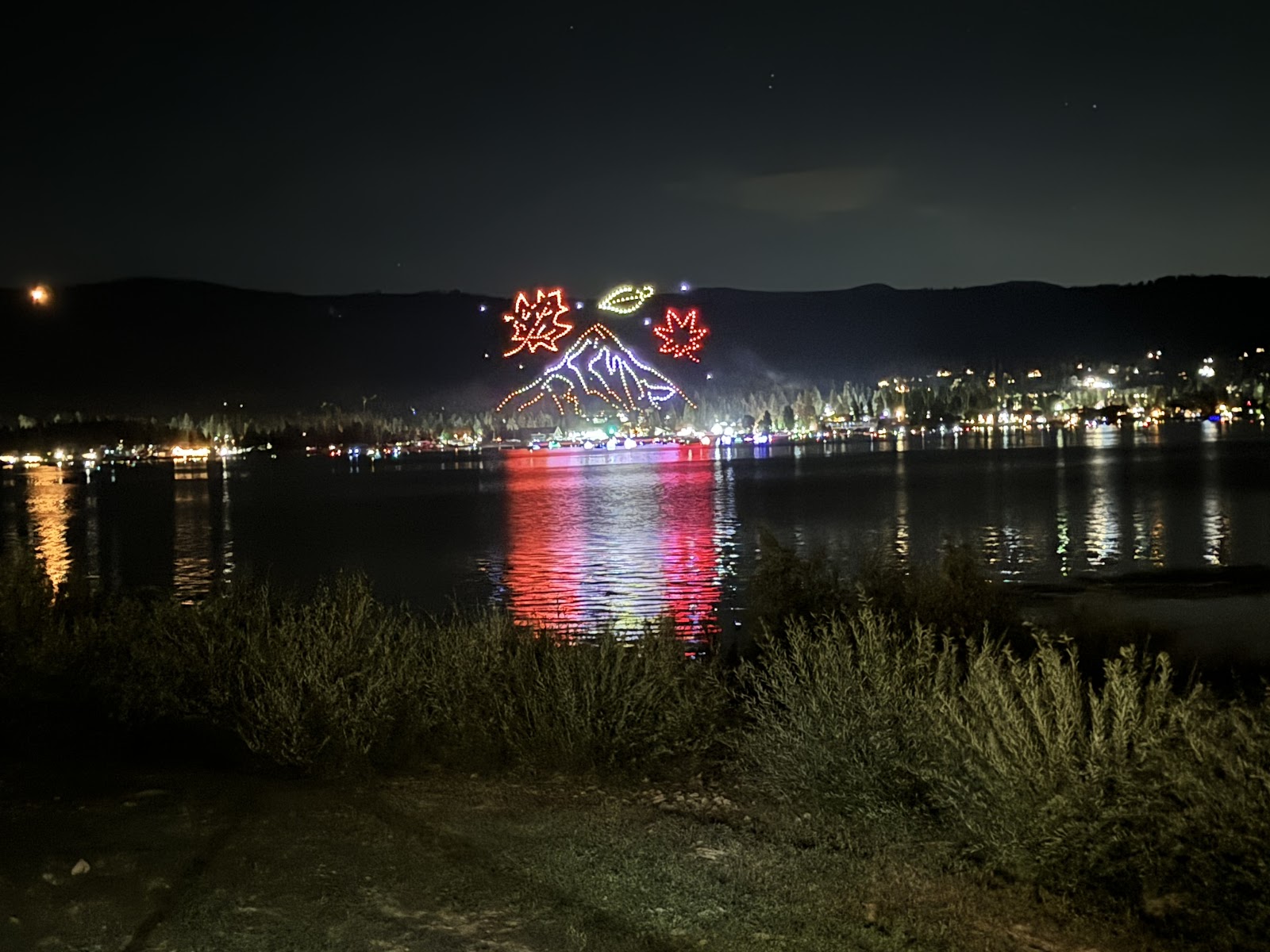 Big Bear Shores RV Resort