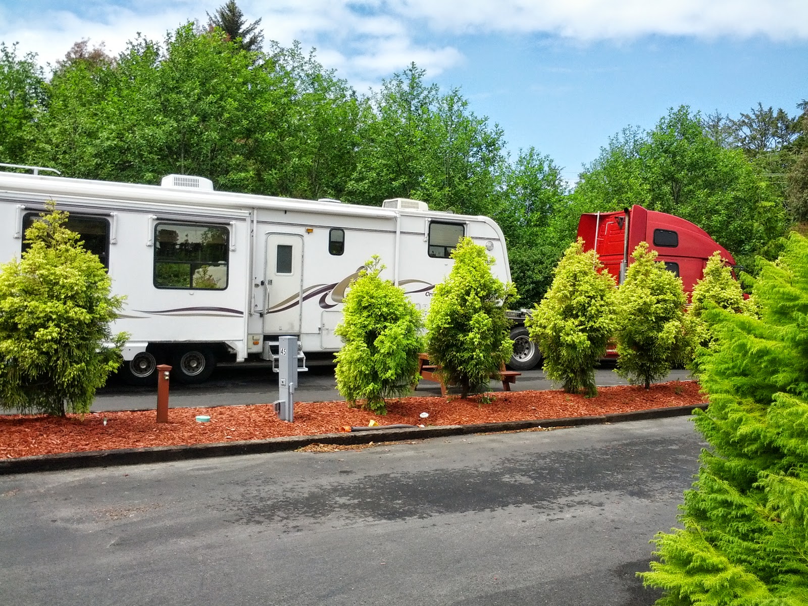 Midway RV Park & Resort