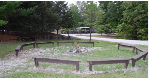 Saint Clair RV Resort