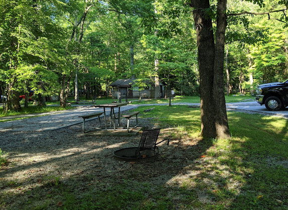 Cades Cove Campground