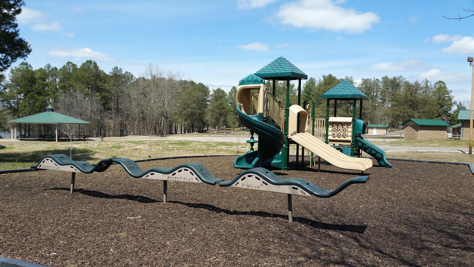 Dog Creek - Nolin River Lake