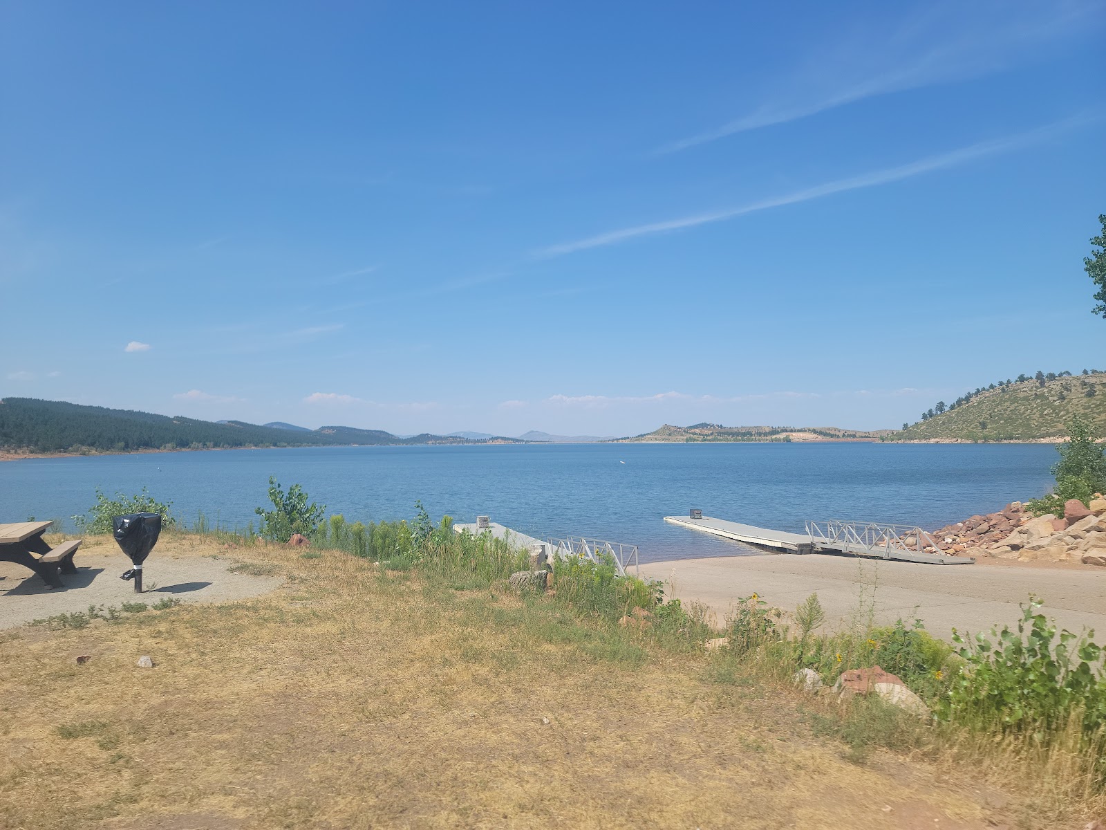 Carter Lake County - South Shore