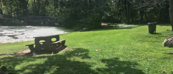 Alverthorpe Private Park Camping