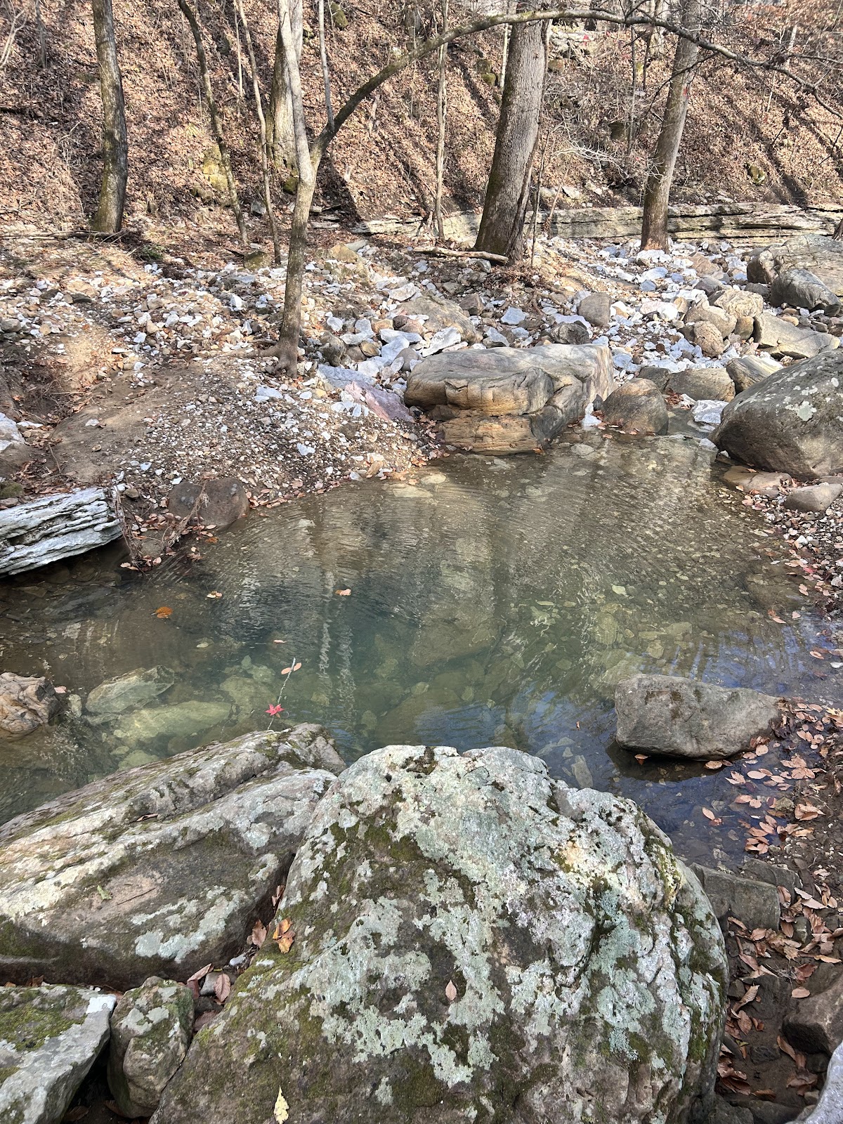 Lost Valley Recreation Area