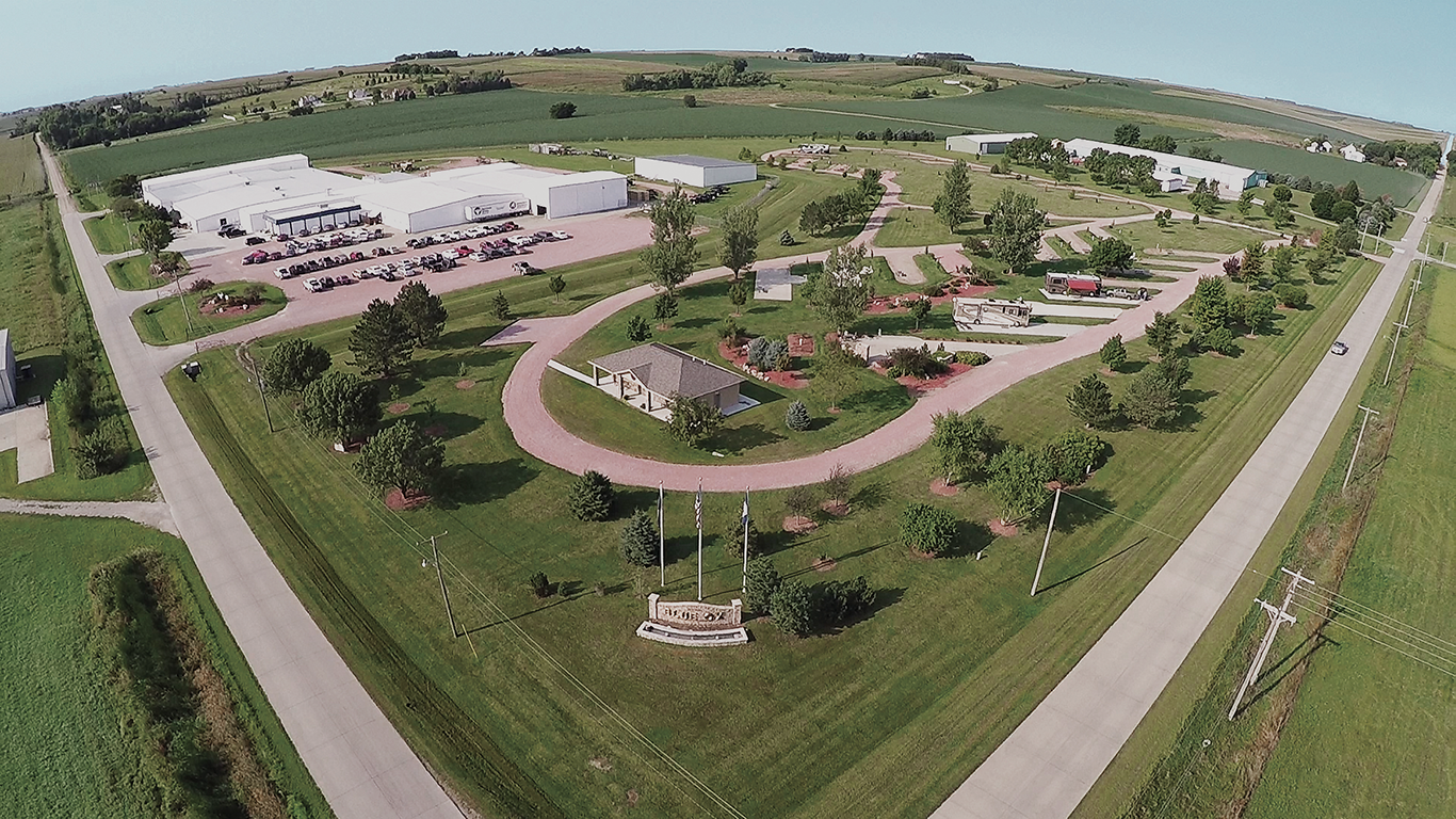 Blue Ox RV Park & Factory Service Center