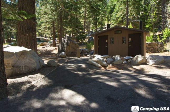 Fort Cannon Campground