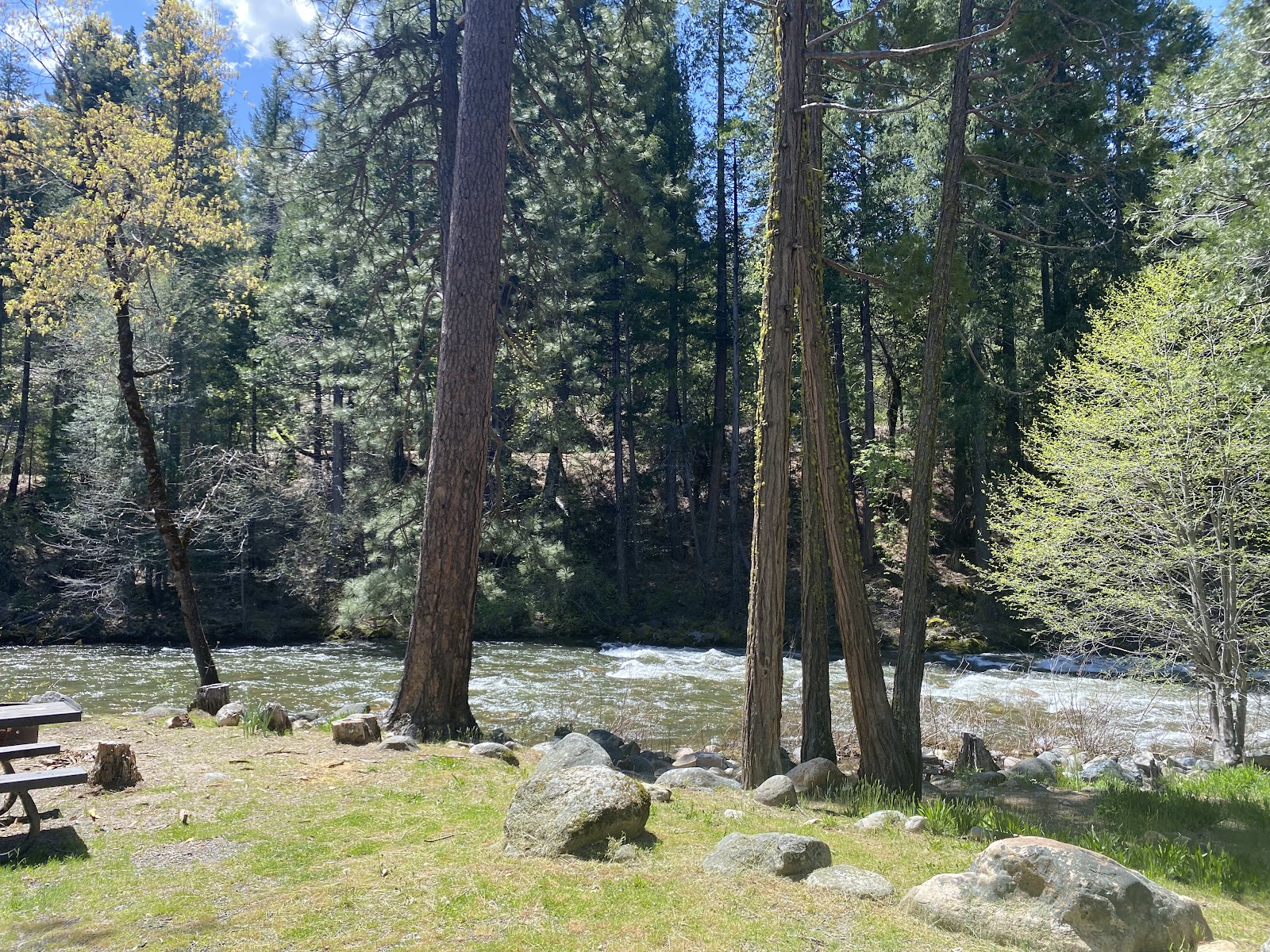 Sand Flat Campground