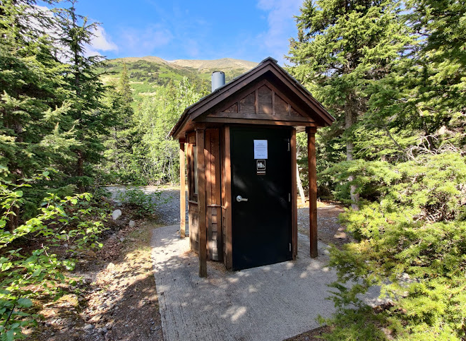 Coeur D'Alene Campground