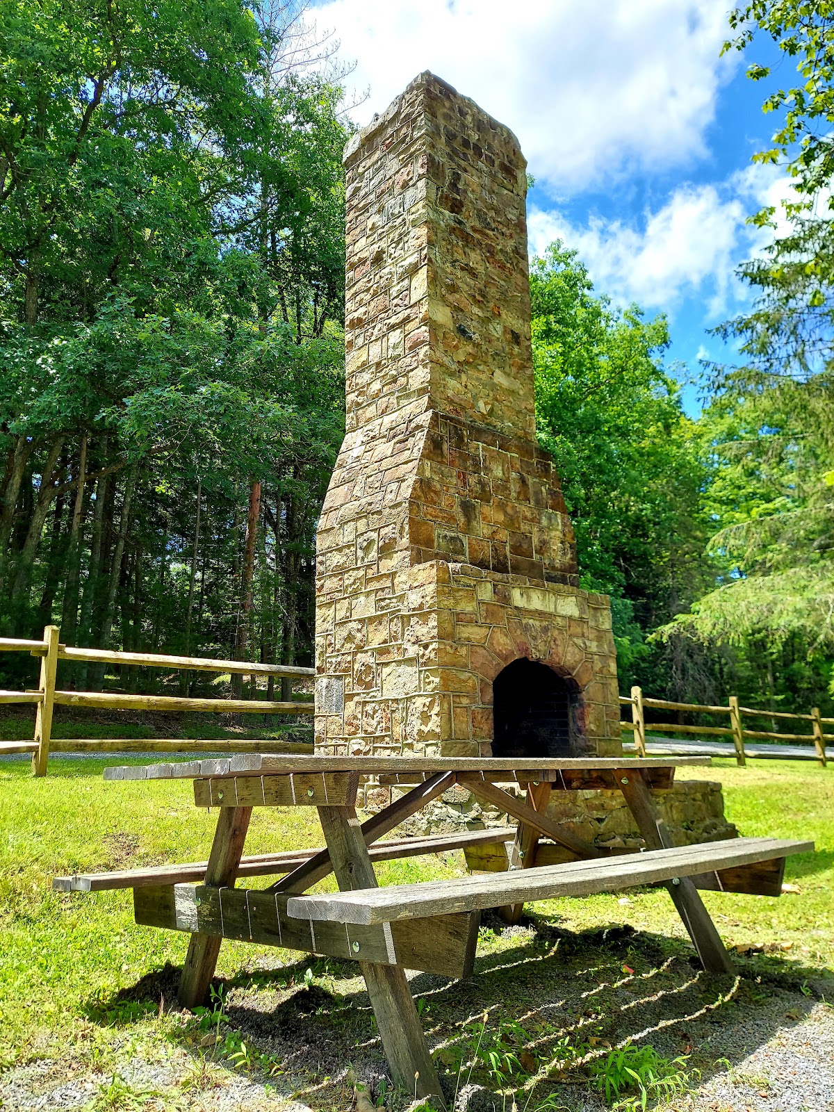 Penn-Roosevelt State Park