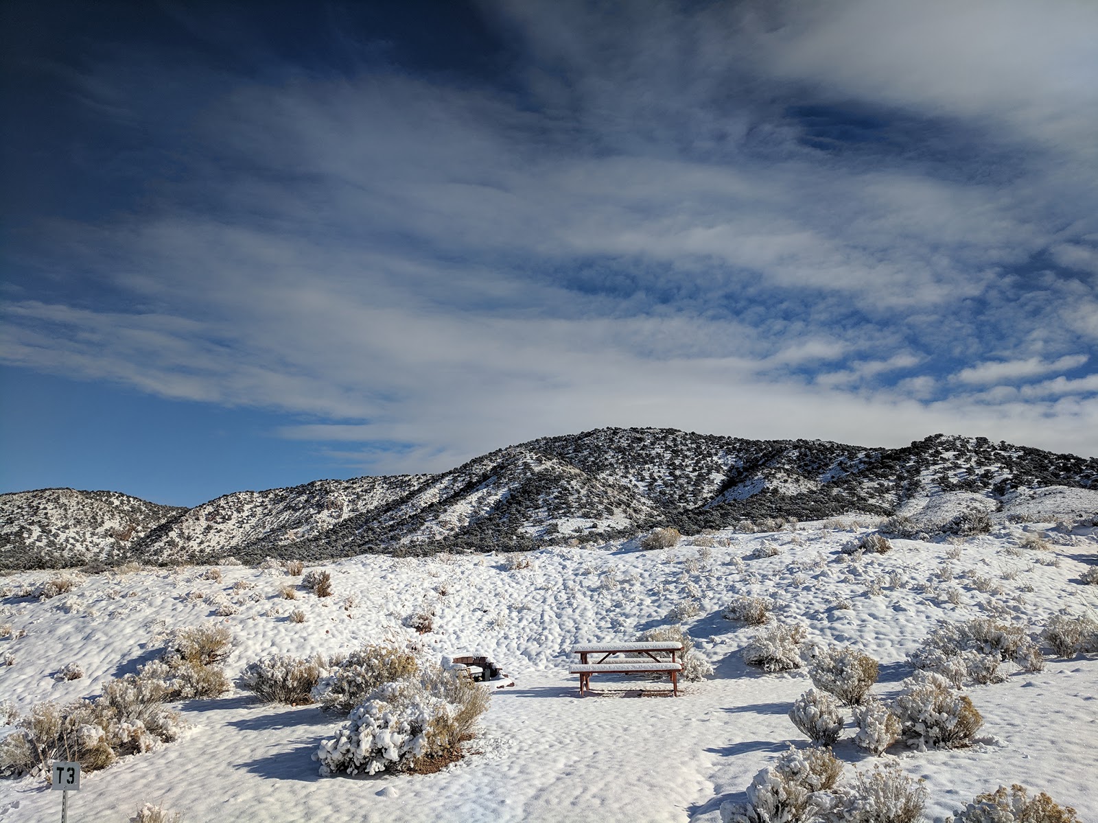 Indian Peaks RV Park