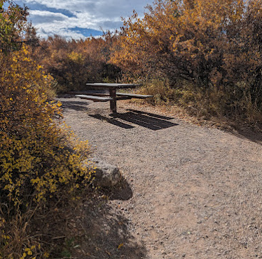 Black Canyon Of The Gunnison South Rim Campground