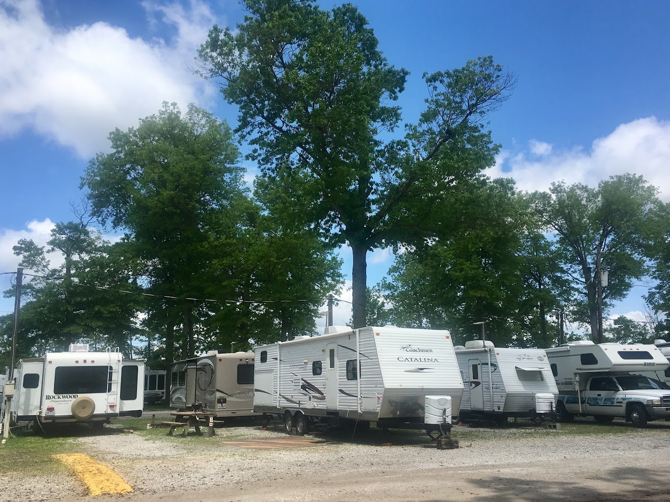 Add-more RV Park