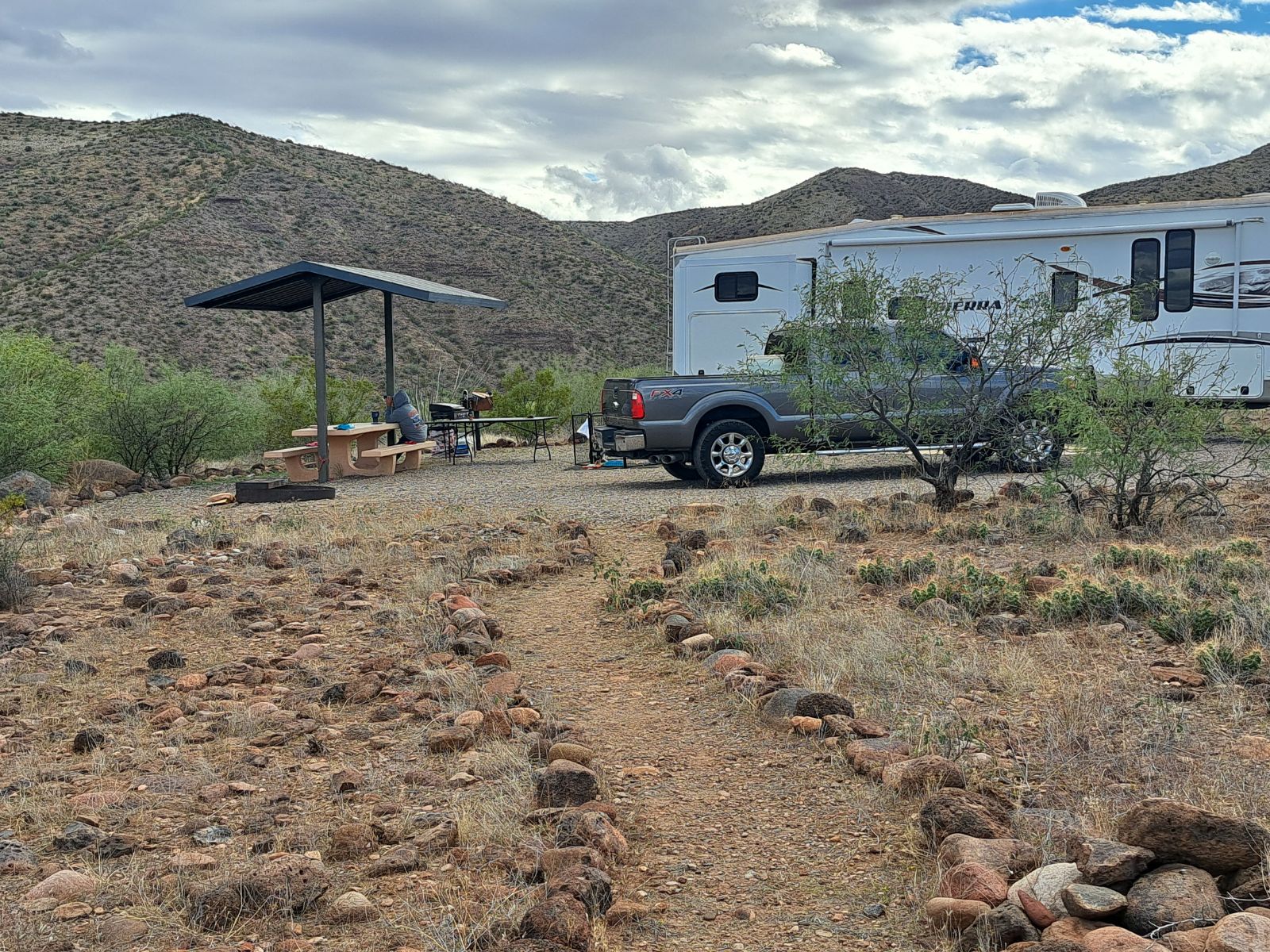 Riverview Campground (recgovnpsdata)