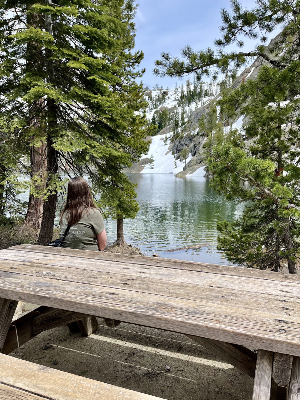 Kangaroo Lake Campground