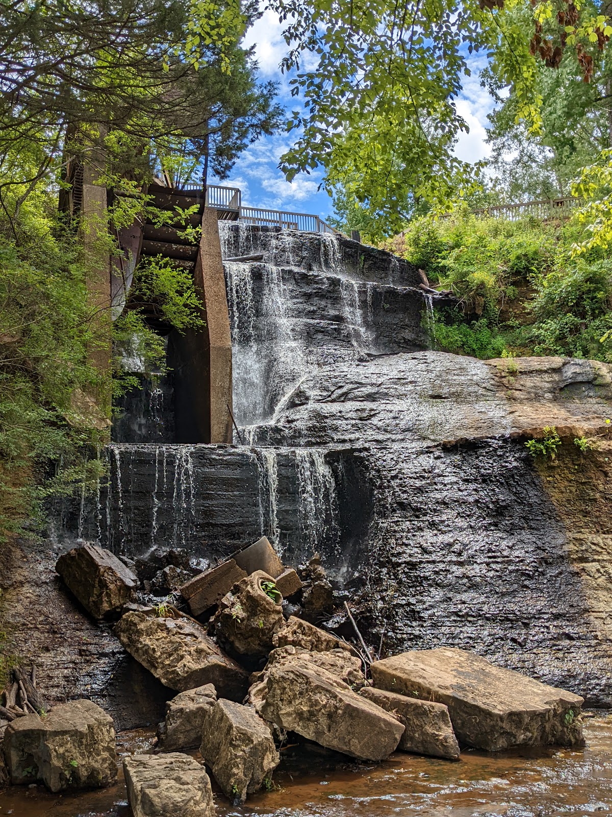 Dunn's Falls Park