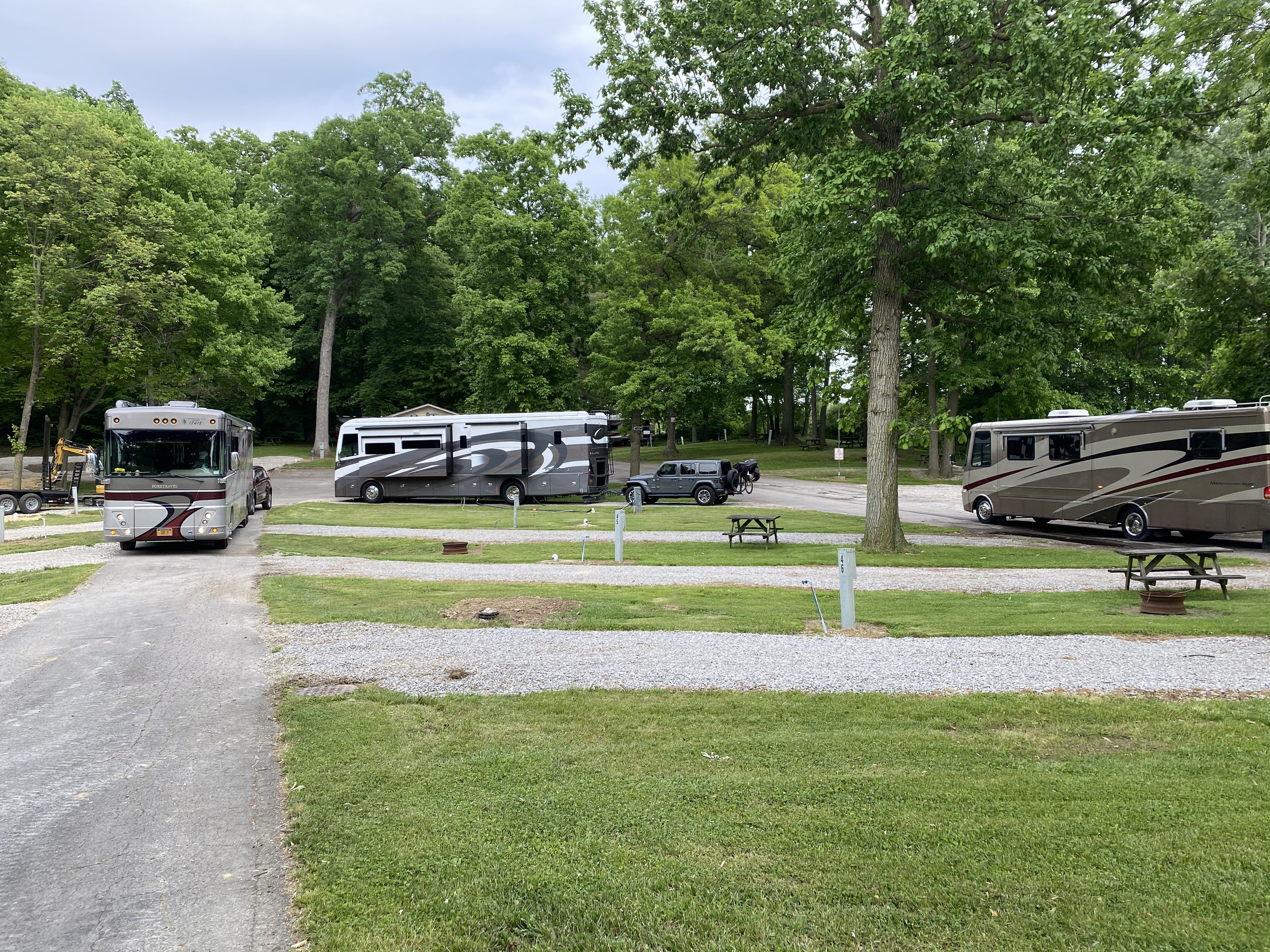 Sandusky Milan RV Park
