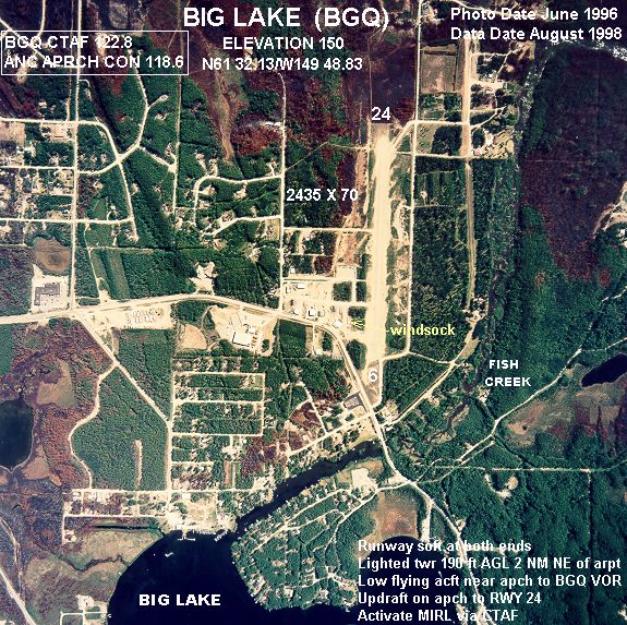 Big Lake South State Recreation Site State Park